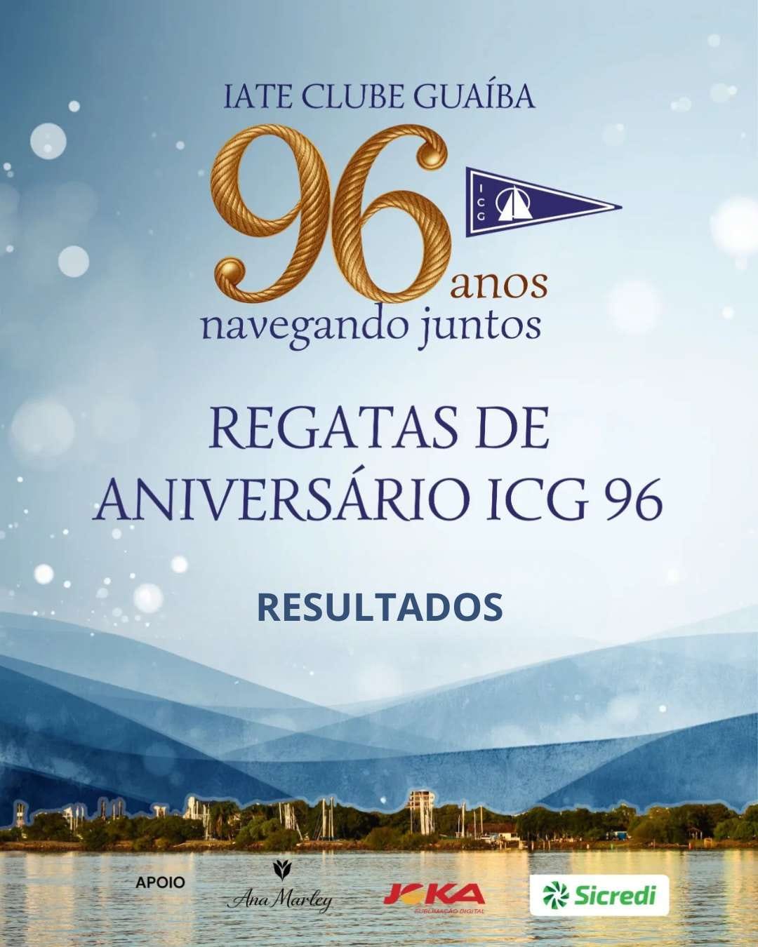 Resultados da Regata de aniversário do ICG